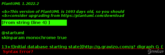 Initial database starting state